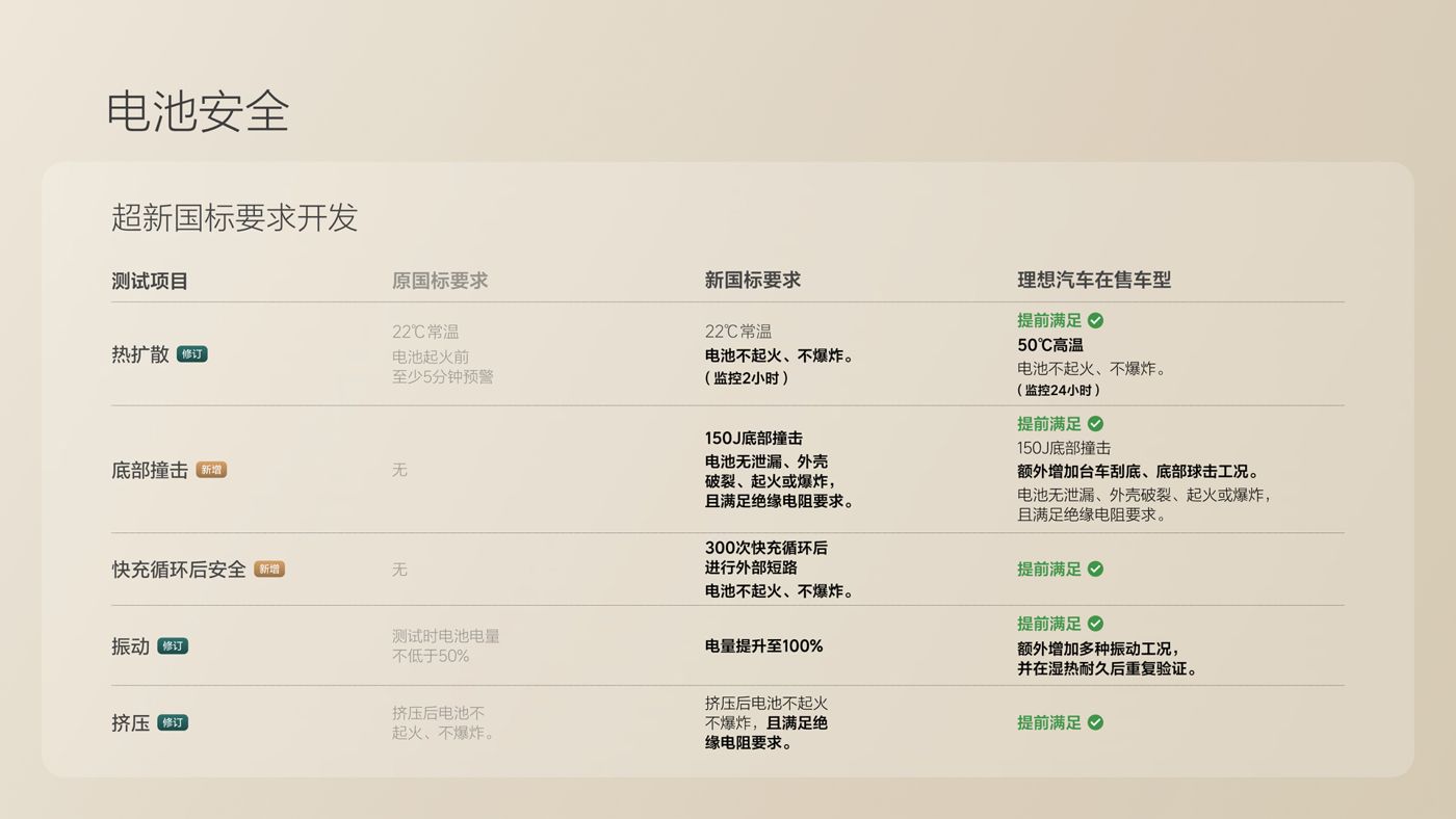 250729_PG电子直营站i8发布会_16比9_final.078.jpg 250729_PG电子直营站i8发布会_16比9_final.078.jpg