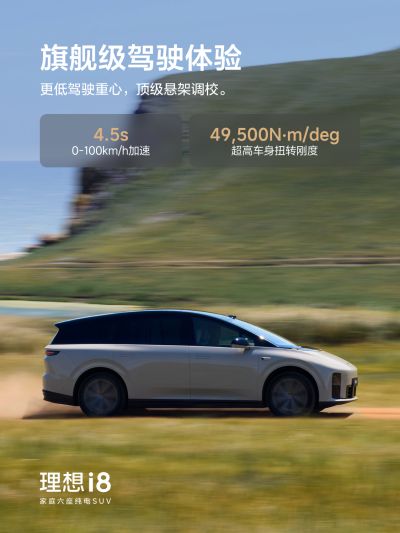 PG电子直营站社区_PG电子直营站汽车